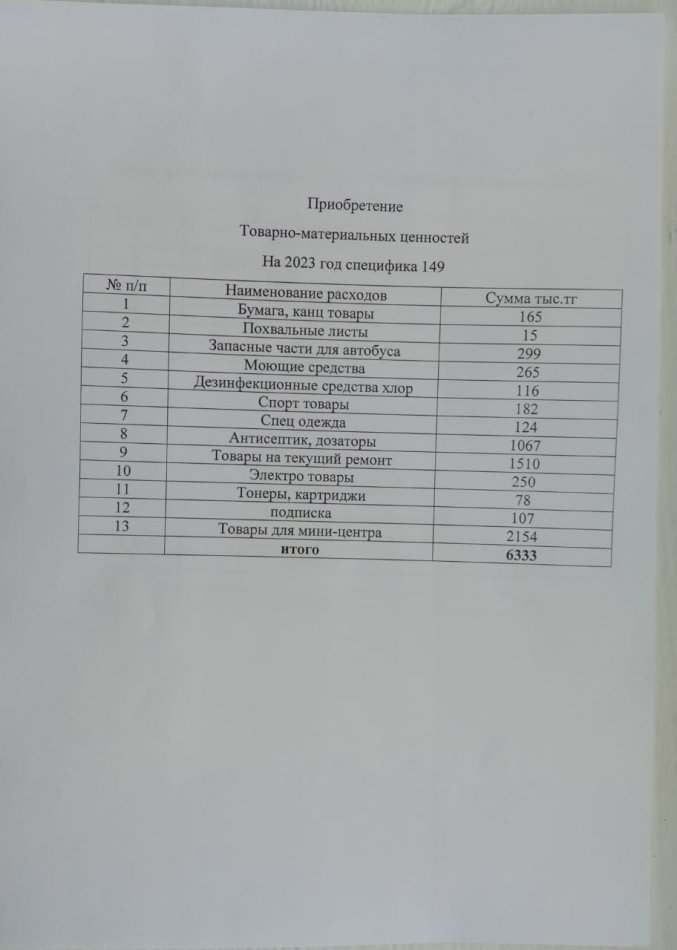 Расходы